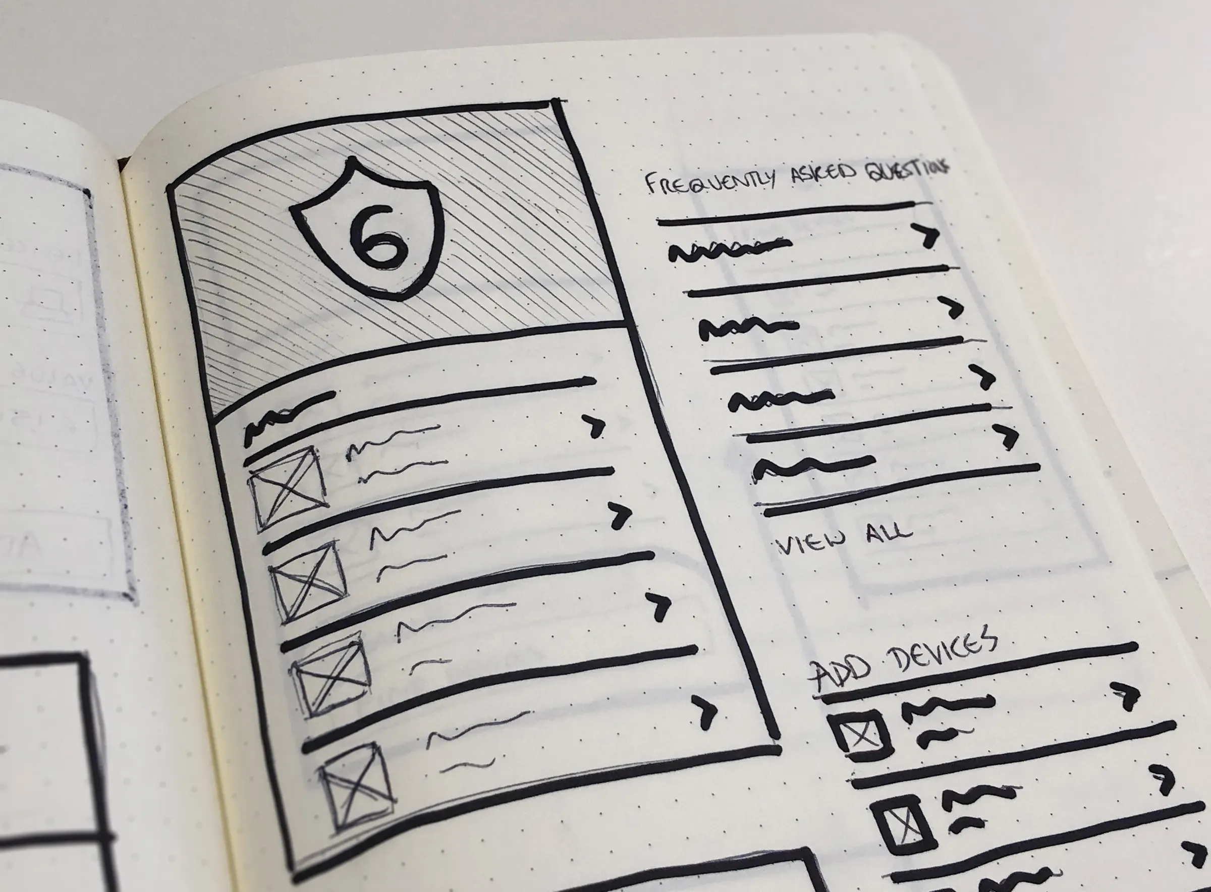 Sketch of a My Plan screen with a shield showing six protected devices, a device list, and frequently asked questions