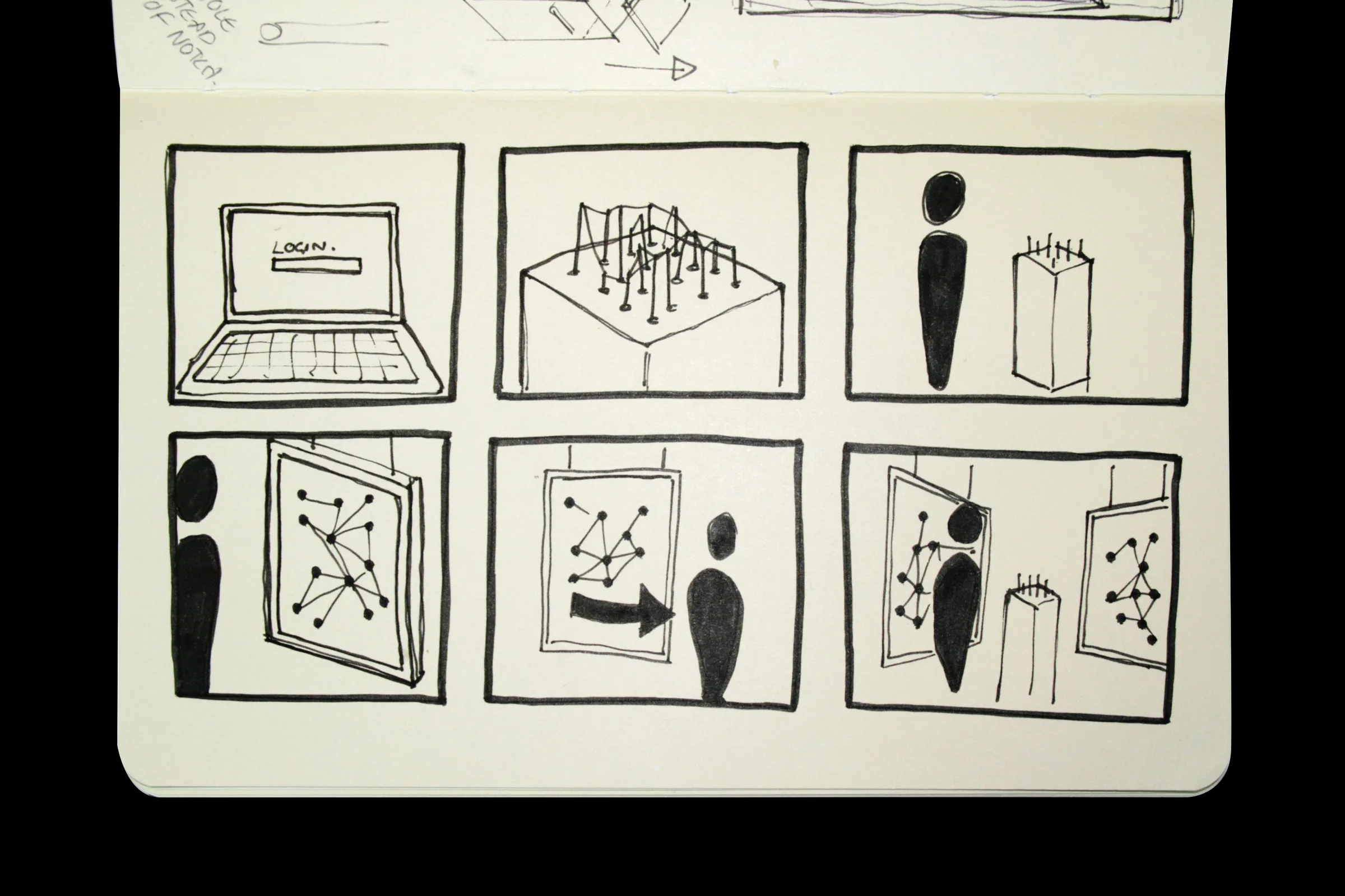 Six-panel storyboard showing a laptop login screen, a pin surface, a figure beside a plinth, and network diagrams displayed on panels around the visitor