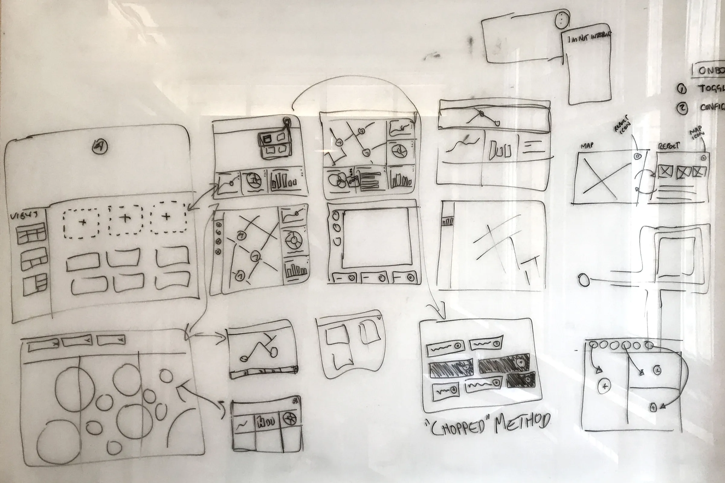 Whiteboard of interface sketches linking a customisable dashboard, map layouts, and a chopped card method